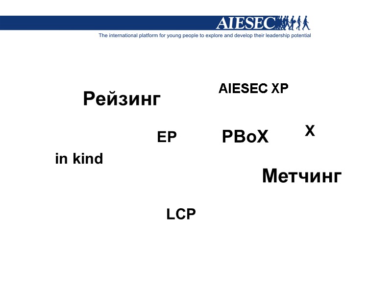 AIESEC XP LCP Рейзинг PBoX EP in kind X Метчинг